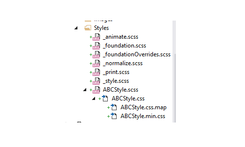 Styles Folder